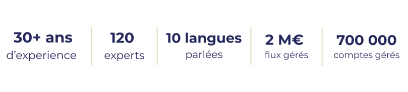 30+ ans d’experience (809 x 184 px)-1